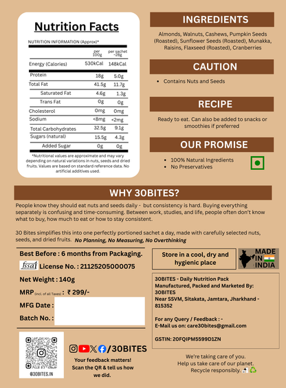 30 Bites Trial Pack – 5 Days of Clean Nutrition