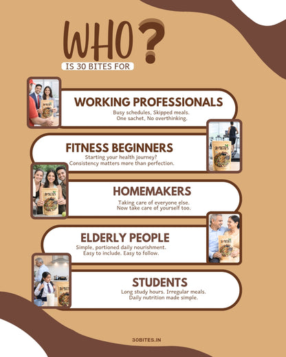 30 Bites Trial Pack – 5 Days of Clean Nutrition