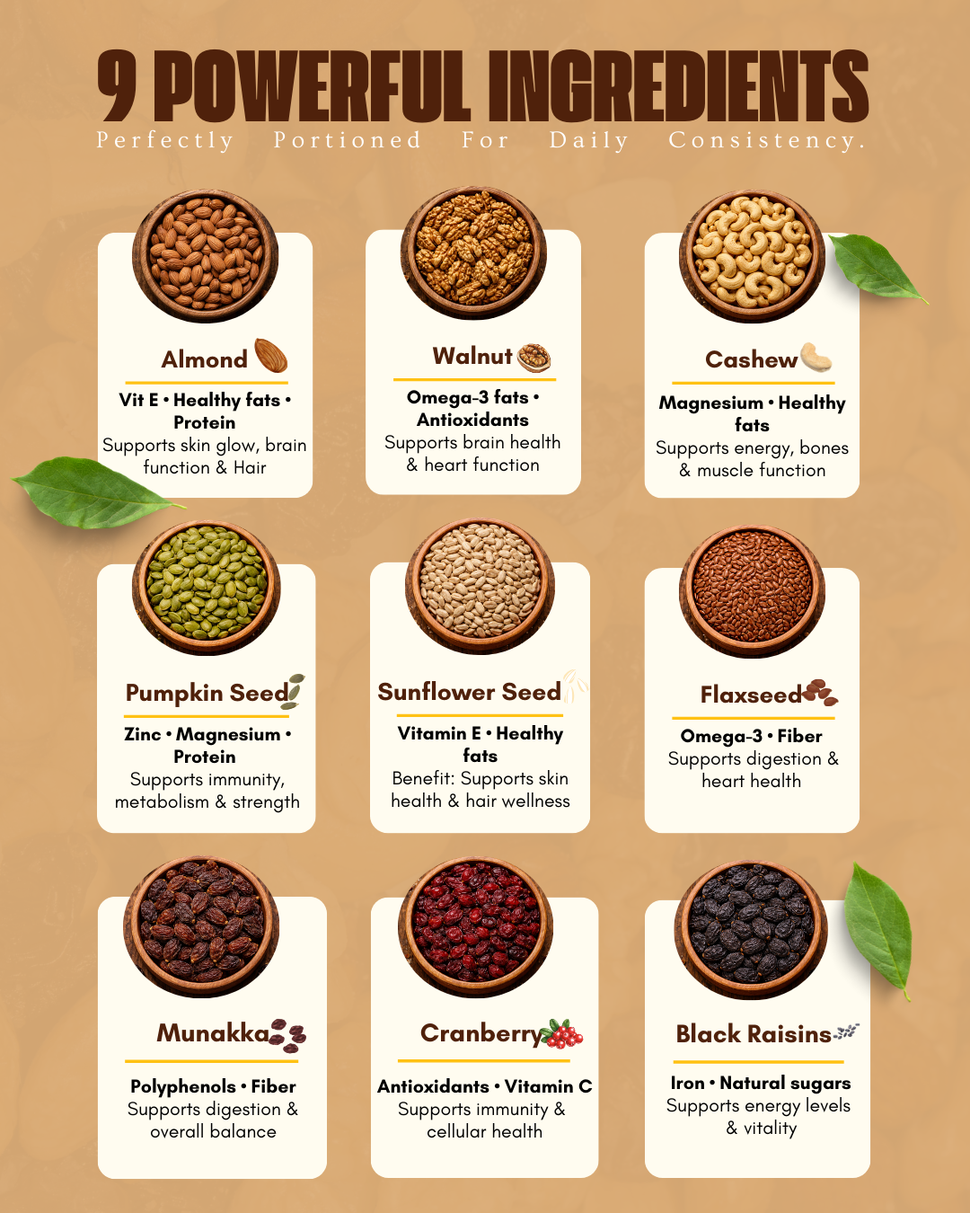 30 Bites Trial Pack – 5 Days of Clean Nutrition