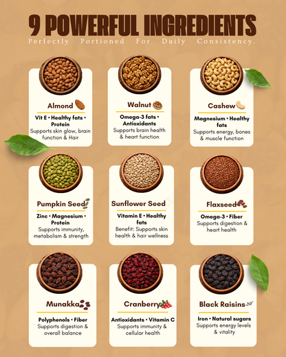 30 Bites Trial Pack – 5 Days of Clean Nutrition